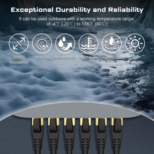 Load image into Gallery viewer, Heavy-Duty 60FT Cat8 Ethernet Cable, Weatherproof for Indoor &amp; Outdoor Use