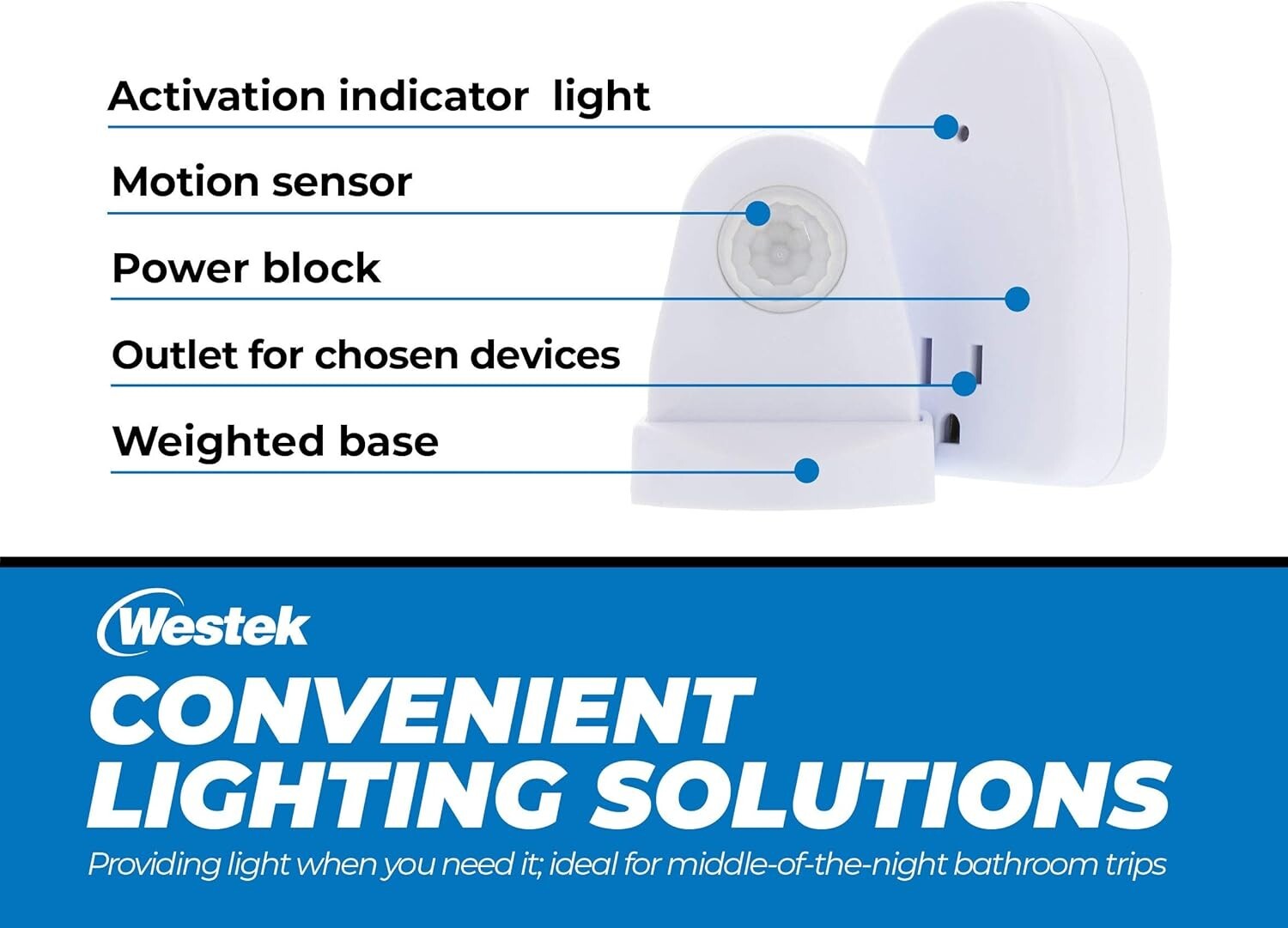 Easy Install Motion Sensor Light Control for Home - 2 Pack, 25ft Detection