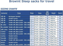 Load image into Gallery viewer, Premium Silk Sleeping Bag Liner, Extra Wide 87"x43" for Luxurious Travel Comfort