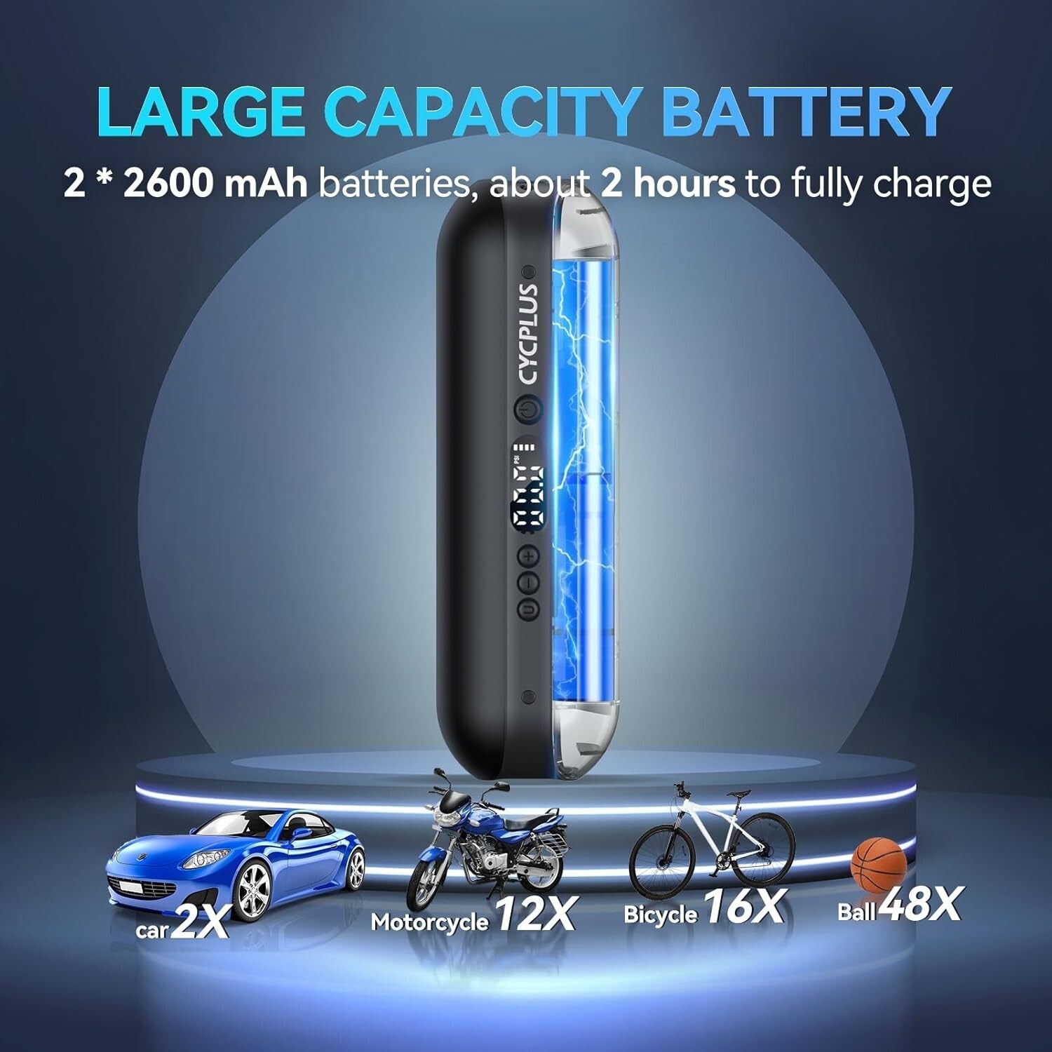 Efficient Tire Inflator with Presta & Schrader Valves - Rechargeable & Cordless