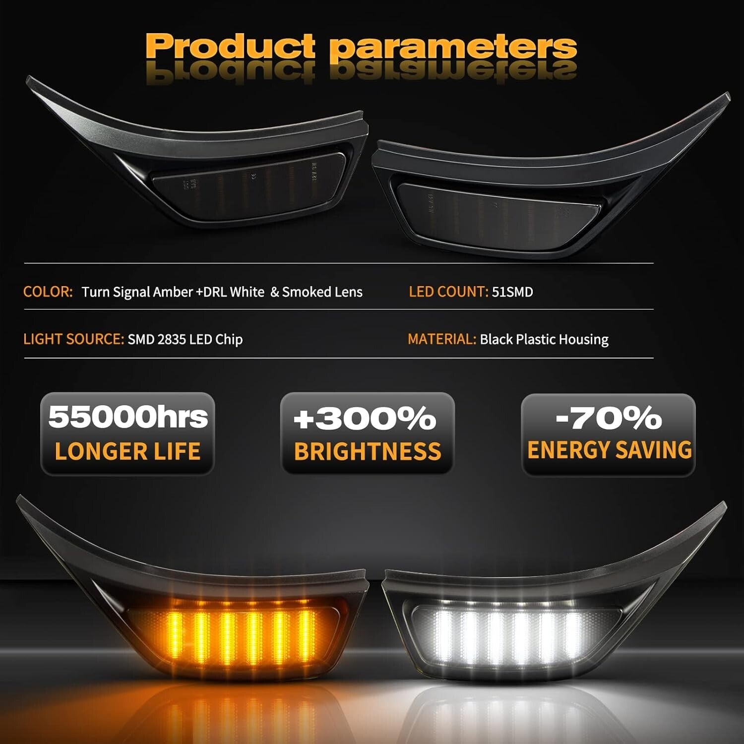 Waterproof Smoked LED Side Marker Lights for 2018-2023 Jeep Wrangler & Gladiator