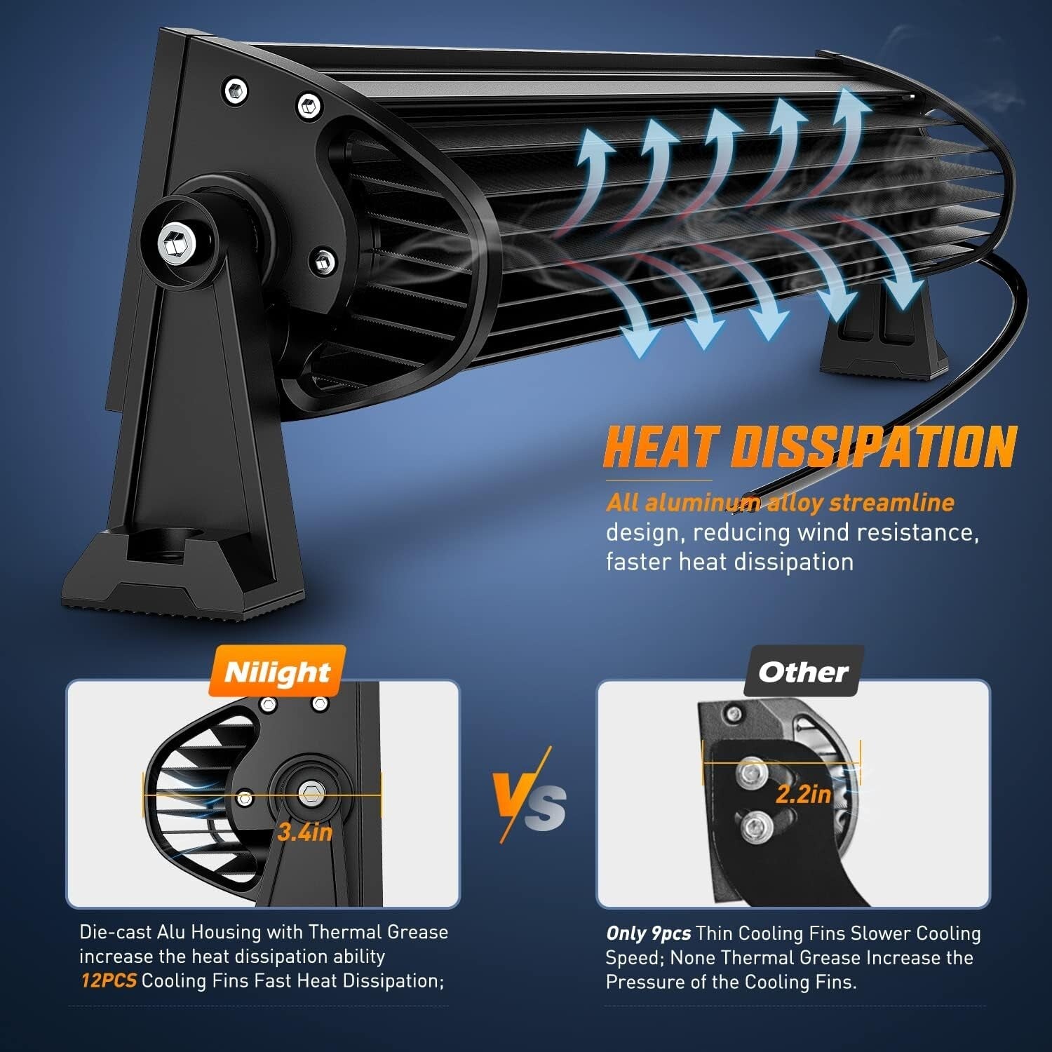 Versatile 22-Inch 150W LED Light Bar with Smooth Finish and Easy Installation