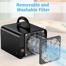 Load image into Gallery viewer, Commercial Grade Ozone Generator - High Capacity Odor Neutralizer for Car &amp; Home