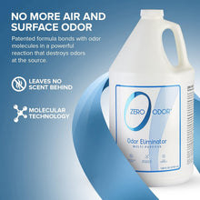 Load image into Gallery viewer, 128oz Strong Odor Eliminator Spray - Safe, Bleach Free for Homes and Offices