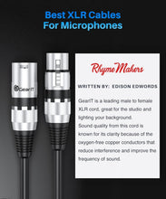 Load image into Gallery viewer, Professional 20ft XLR Male to Female Cables - 6-Pack with Lifetime Guarantee