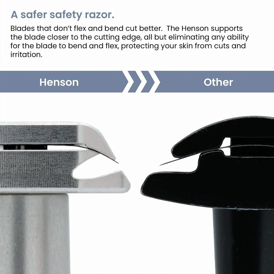 Henson Razor - Durable Safety Shaving Tool with Ergonomic Grip & Mild Aggression