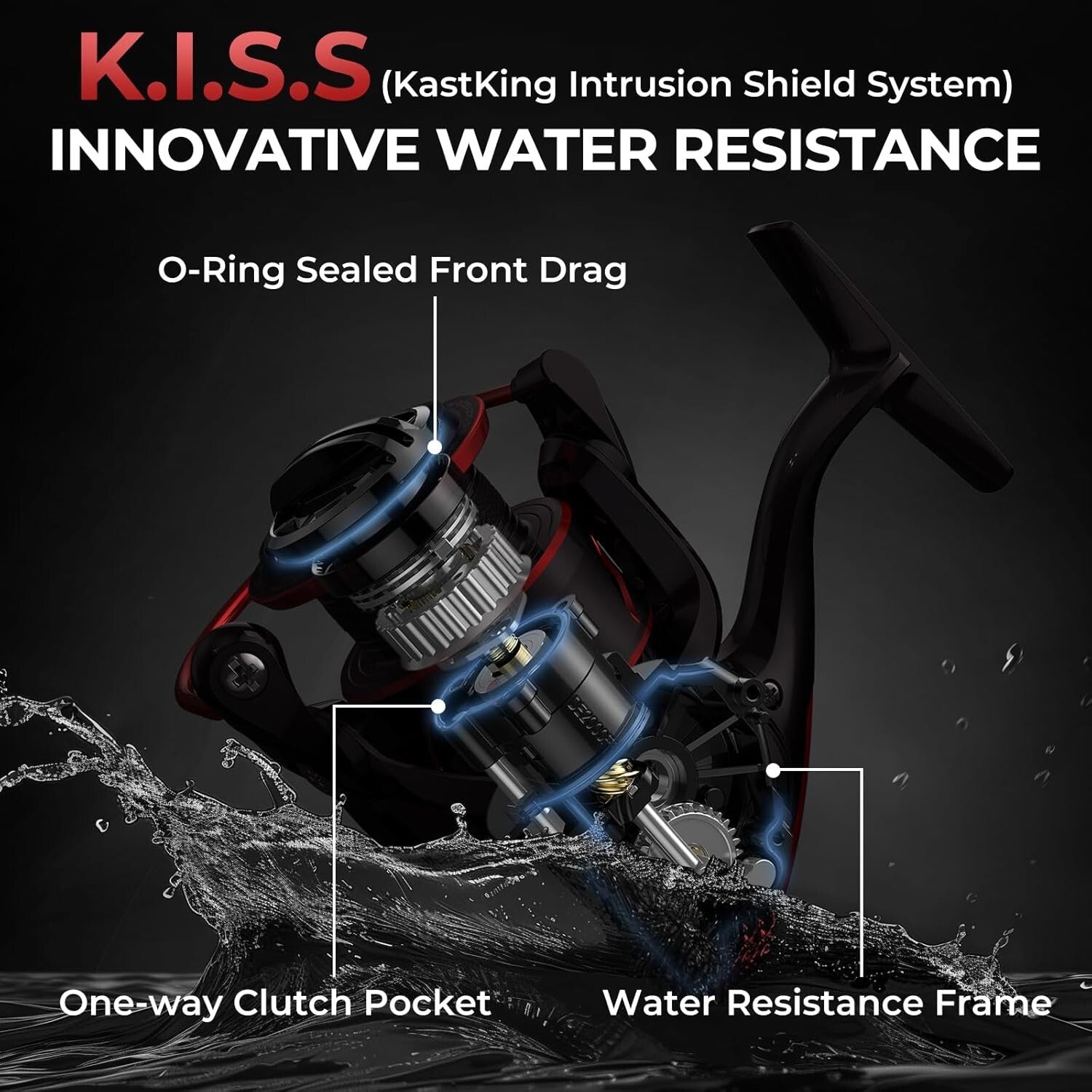 Sharky III Carbon Fiber Fishing Reel - 39.5 lbs Max Drag - Ambidextrous Spinning