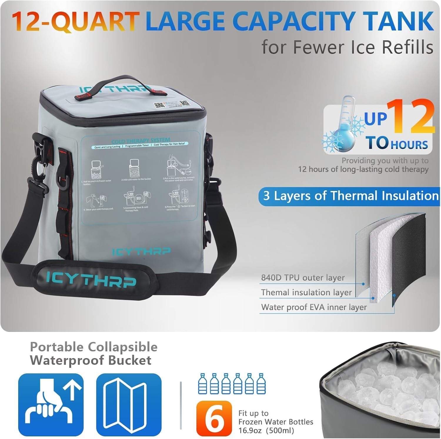 Ergonomic Ice Machine for Knee & Ankle Pain Relief with Programmable Features