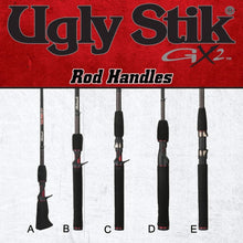 Load image into Gallery viewer, Lightweight 6’6” GX2 Spinning Rod - 6-15lb Line Rating, Ideal for All Fishing