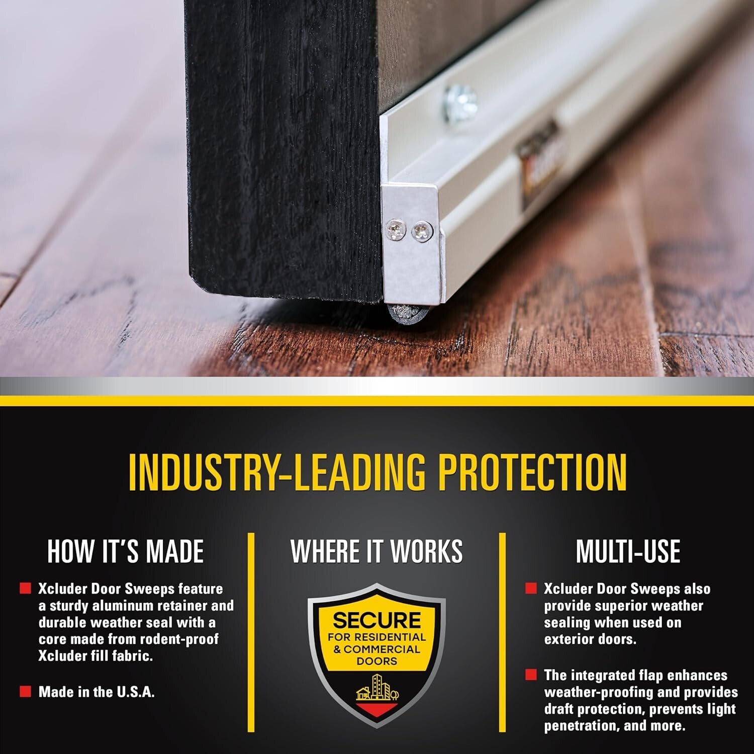 Durable 36-Inch Rodent Proof Door Sweep with Weather Seal - Aluminum Pair