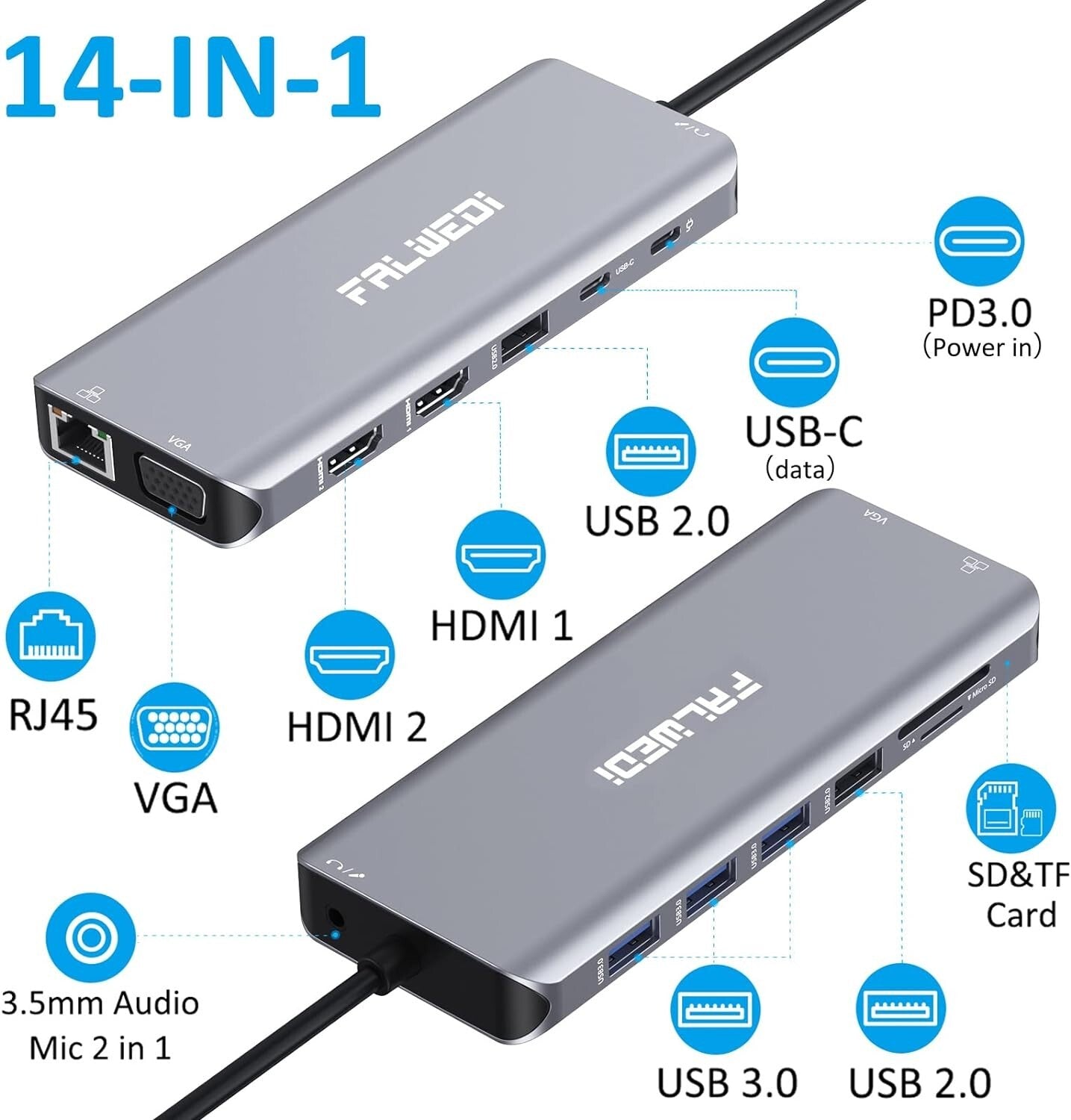 14-in-1 USB C Docking Station with Triple Display and High-Speed Data Transfer