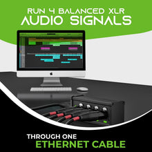 Load image into Gallery viewer, EtherCON-Compatible XLR to Ethernet Adapters - 4 Channels for Studio &amp; Stage