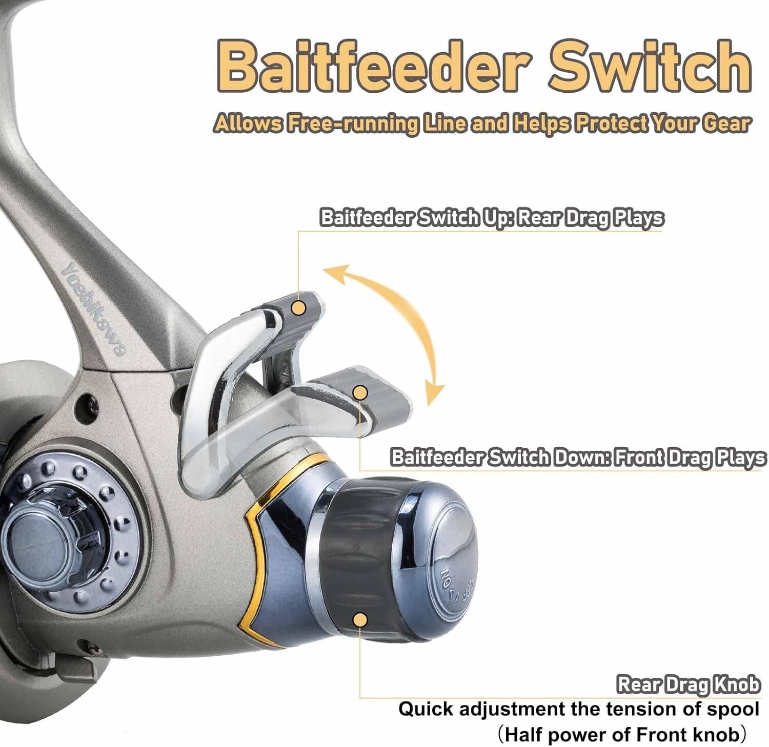 High-Power Baitfeeder Spinning Reel 3000 - 11 Ball Bearings, 5.5:1 Gear Ratio