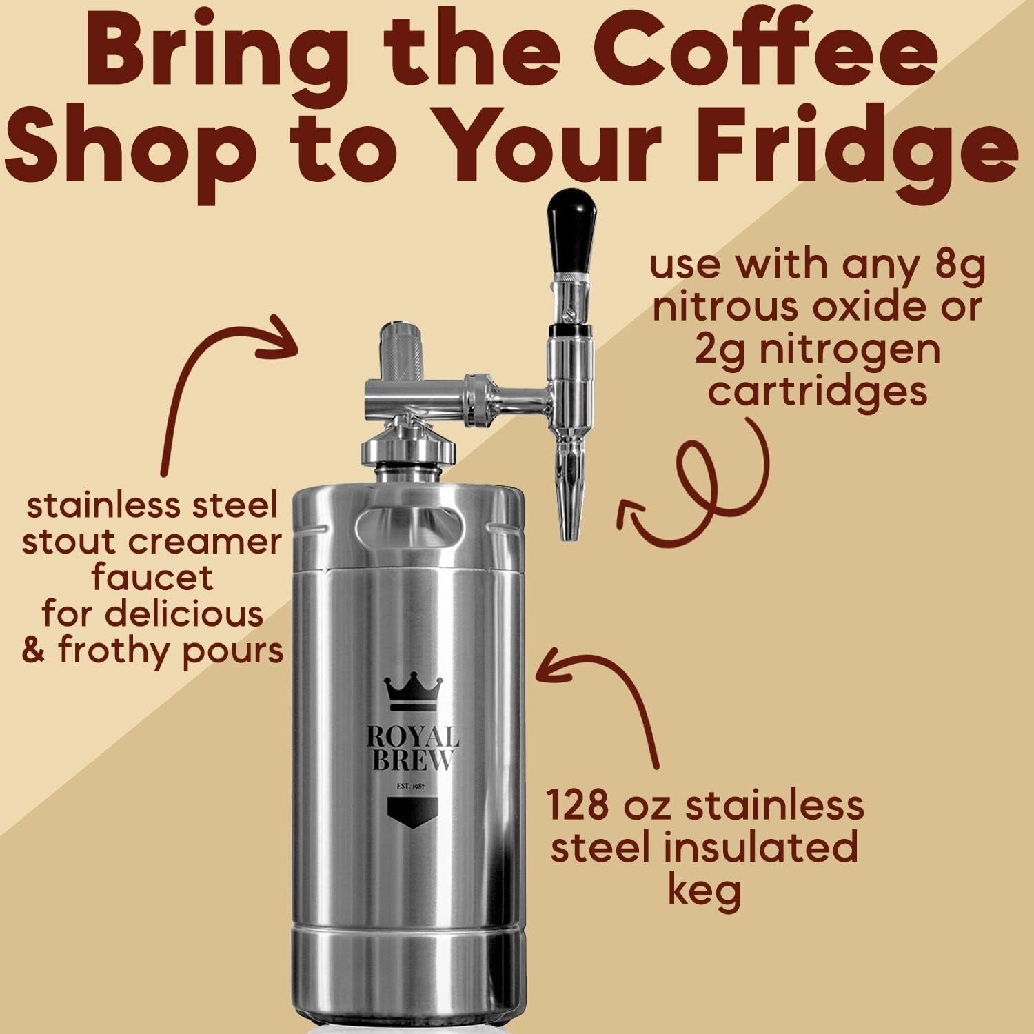 Stainless Steel Nitro Cold Brew Coffee Maker - 128 Oz, Perfect for Coffee Lovers
