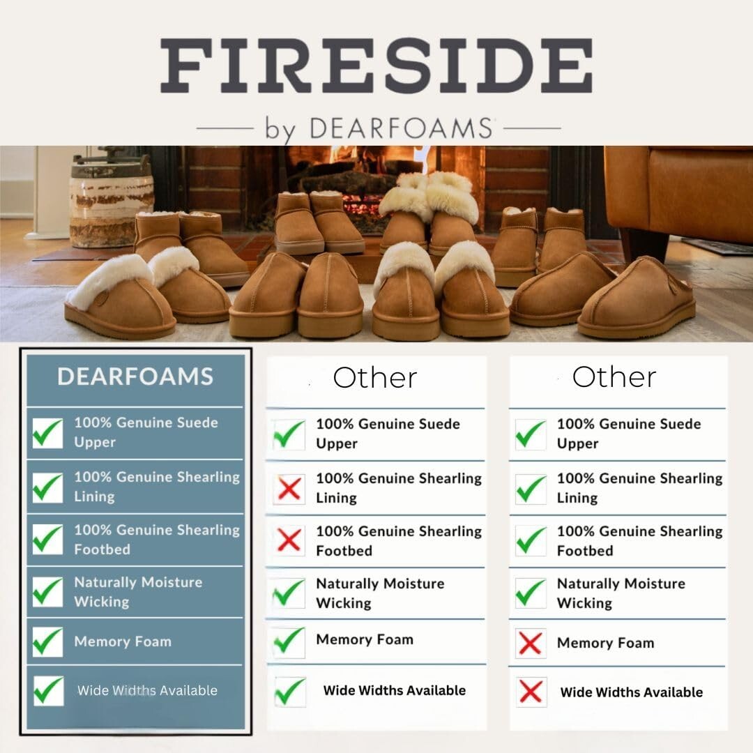 Women's Greta Genuine Shearling Clogs - Ultimate Comfort for Indoor/Outdoor Use