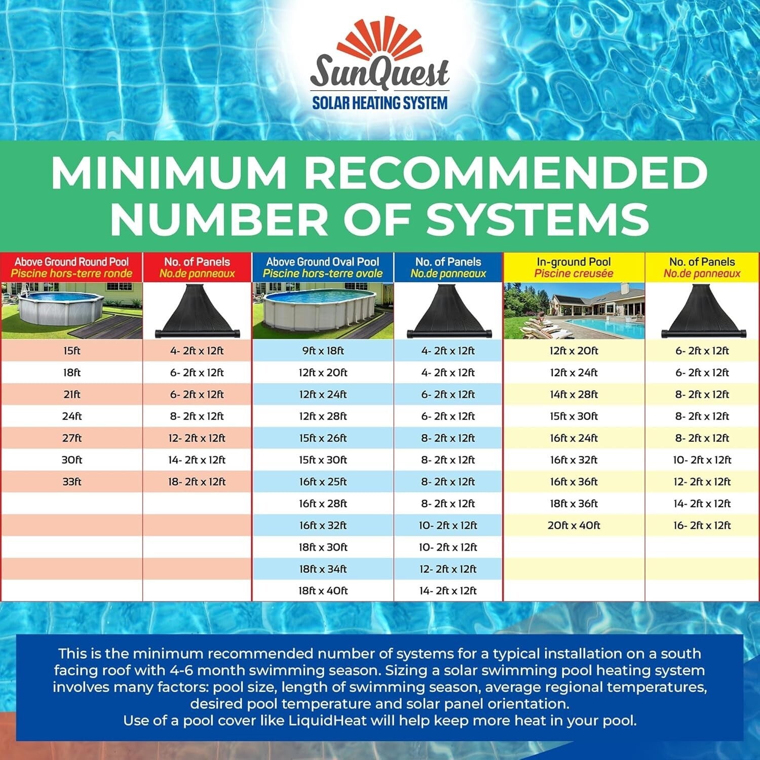 Durable Roof-Mounted Solar Heater Panels - Max-Flow Design for Efficient Heating