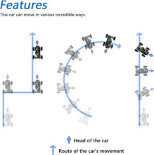 Load image into Gallery viewer, Programmable Mecanum Wheel Robot Kit for Raspberry Pi with App Control &amp; Sensors
