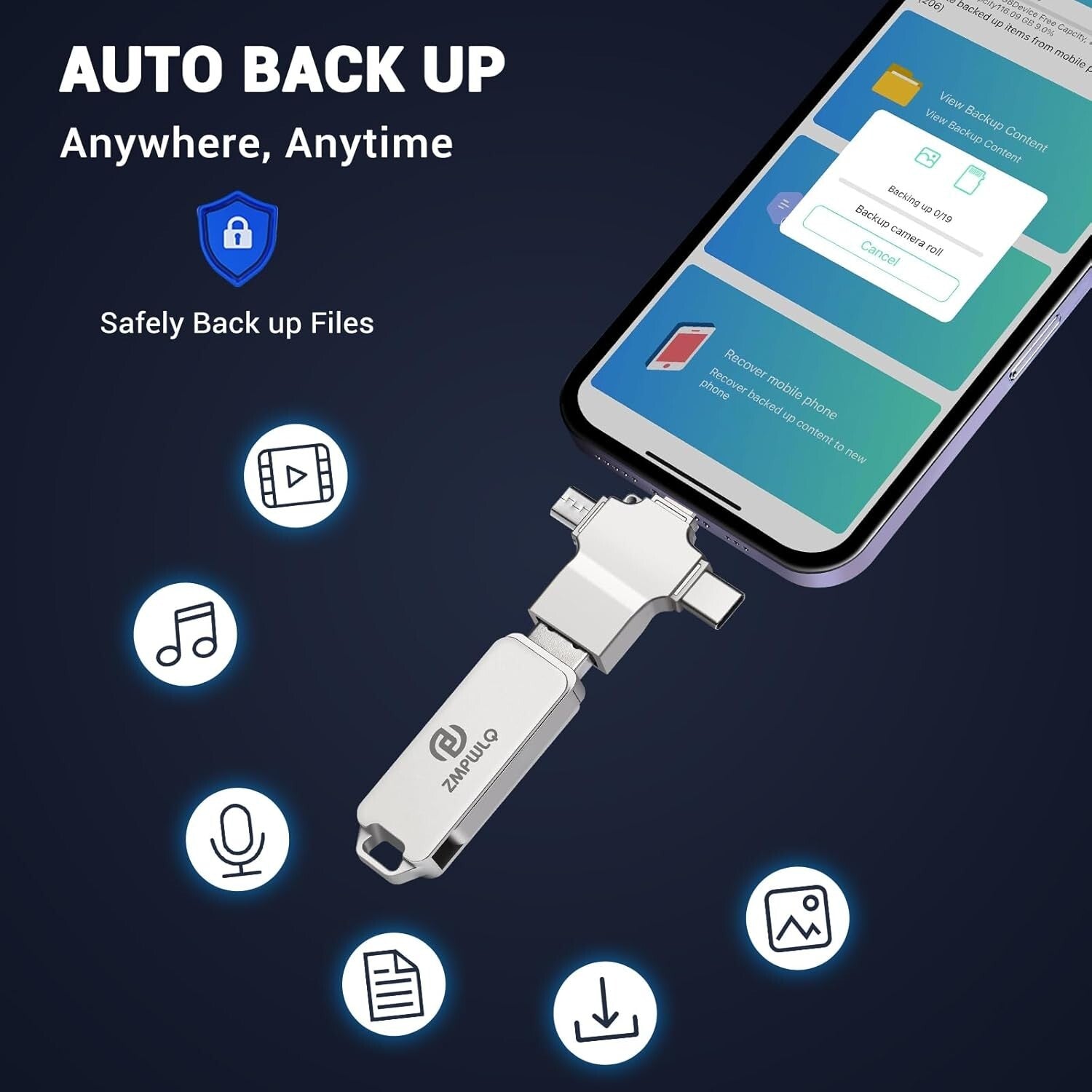 Fast 128GB USB Flash Drive with Dust Proof Design - Perfect for All Devices