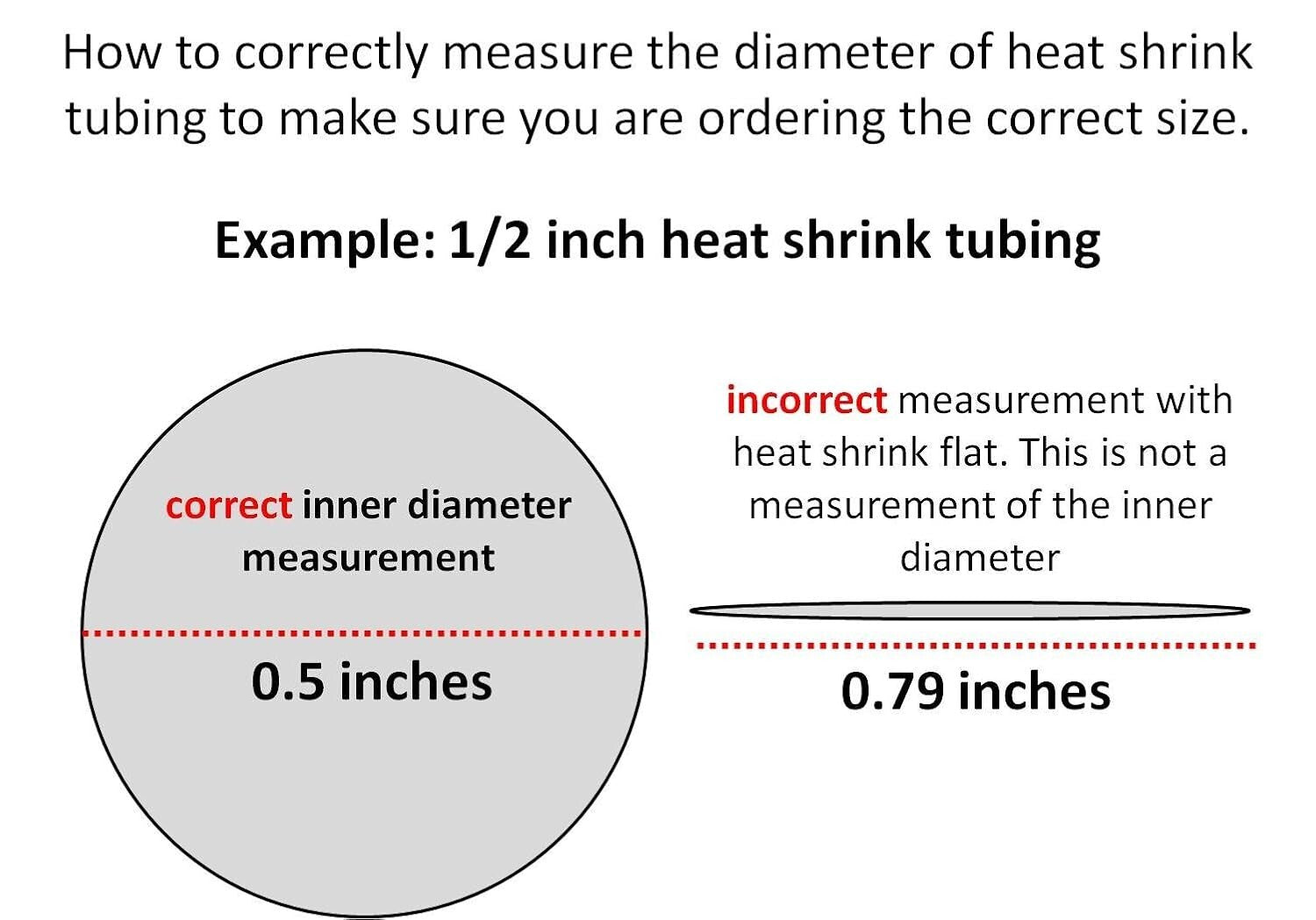 Professional 100 Feet Black Heat Shrink Tubing - 1" ID, RoHS Certified
