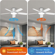 Load image into Gallery viewer, Versatile 52-Inch Ceiling Fan with Remote &amp; Reversible Blades for Year-Round Use