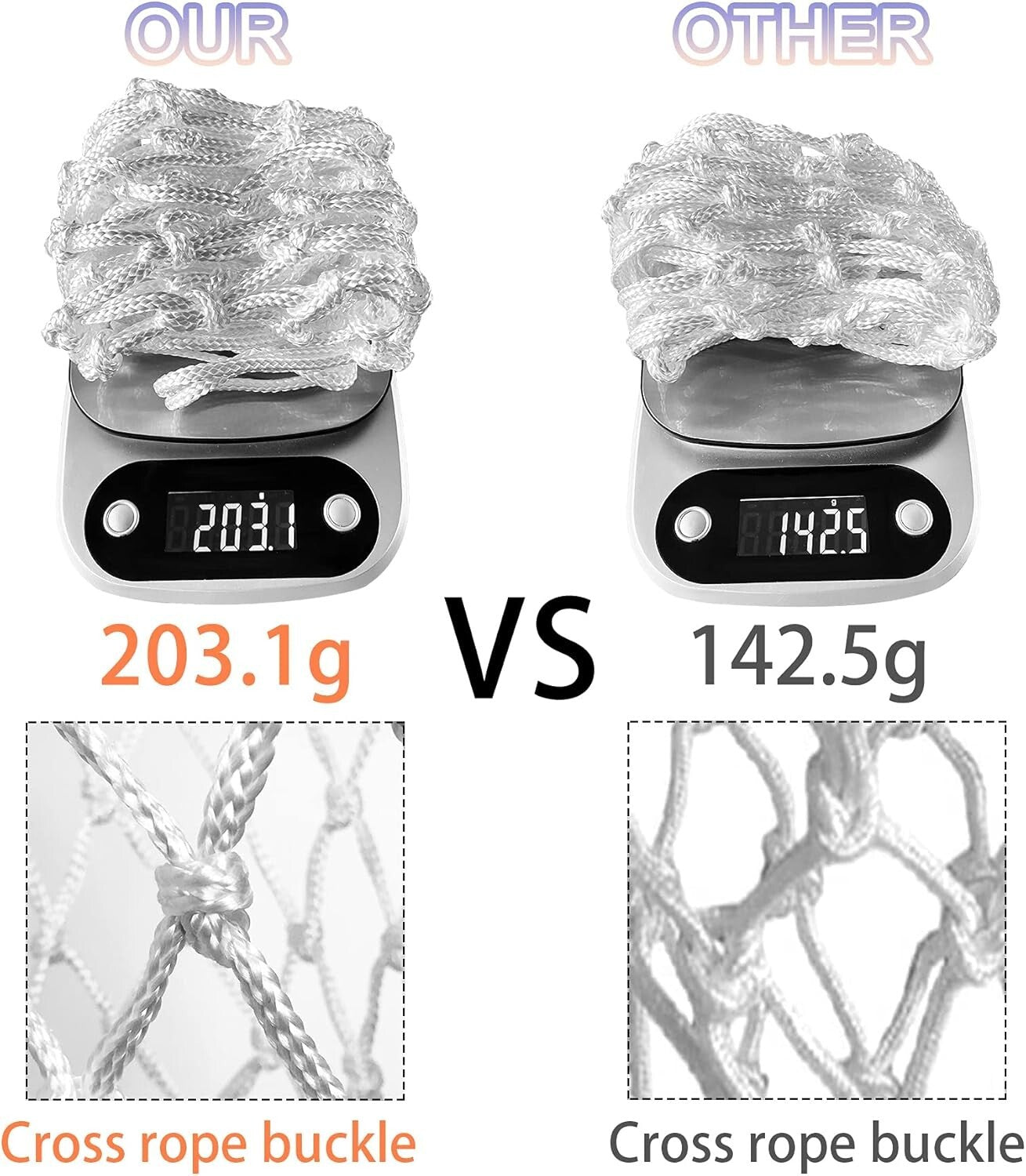 Easy Install Outdoor Basketball Net - 12 Loops, Heavy Duty for All Hoops