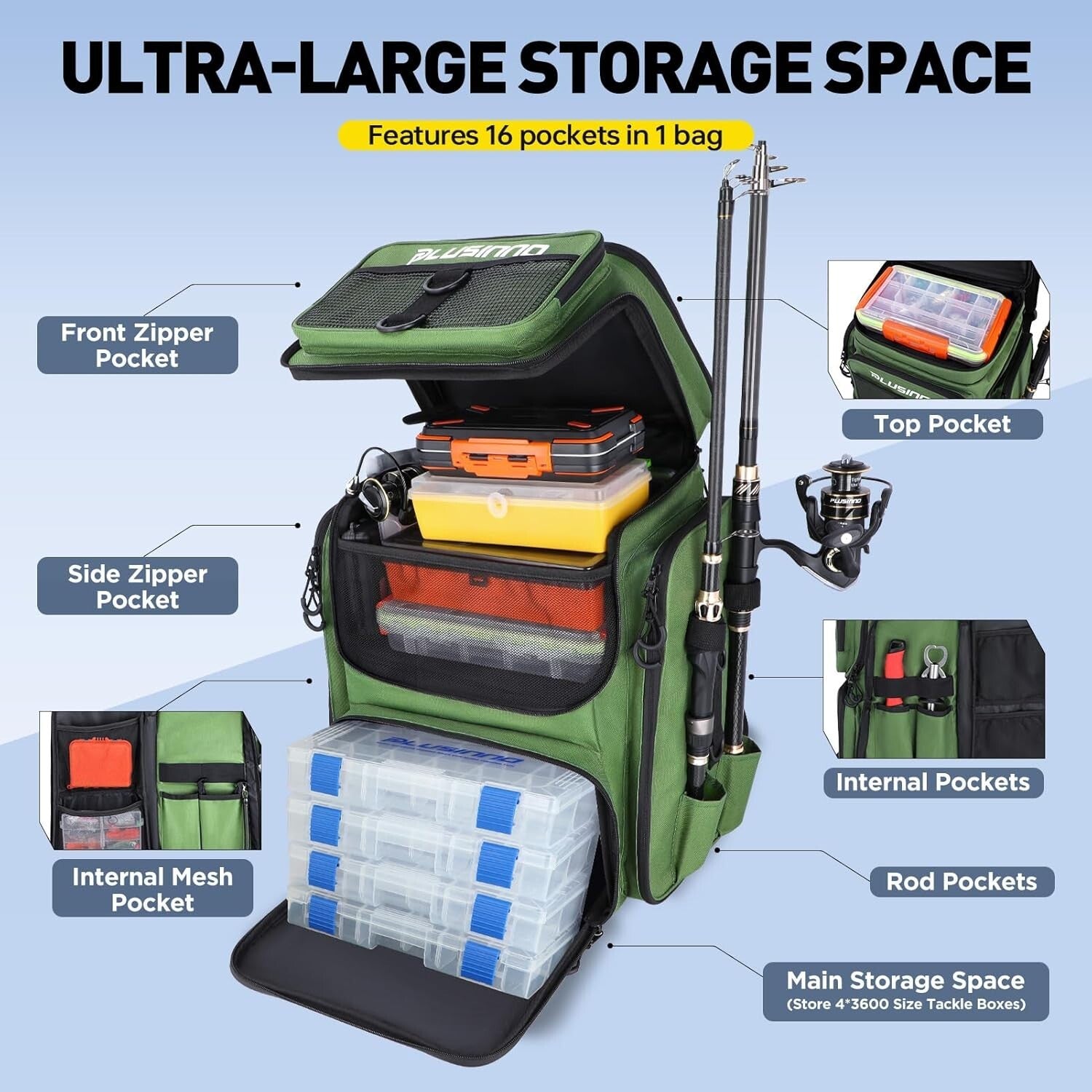 42L Large Capacity Fishing Tackle Backpack with Ergonomic Design and Rod Holders