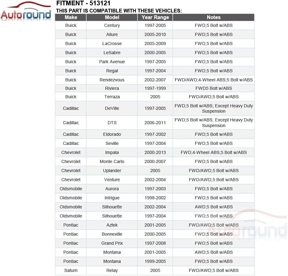 Durable Wheel Hub Bearing Assembly Compatible with Impala & DeVille - Set of 2