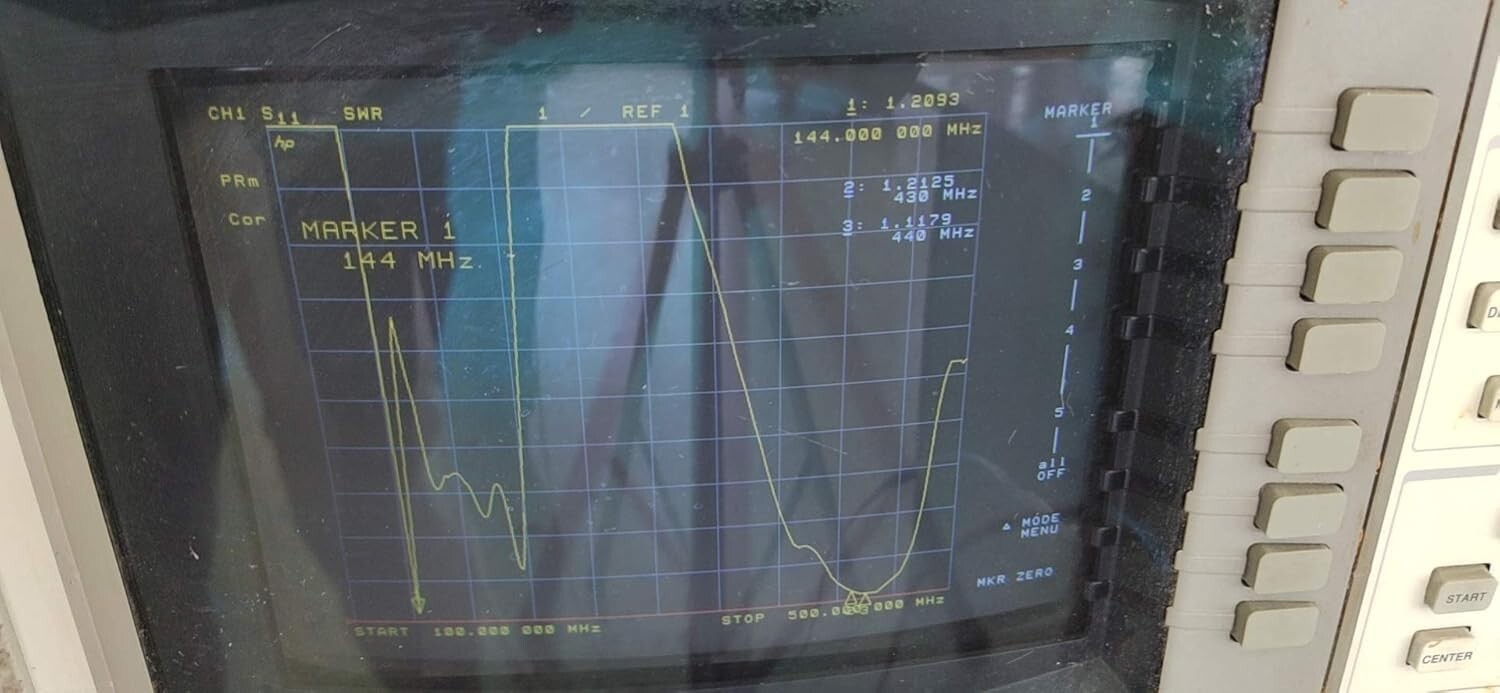 Dual-Band 9.5/11.5dBi Yagi Antenna for VHF/UHF - 100W Power, 8 Element Beam