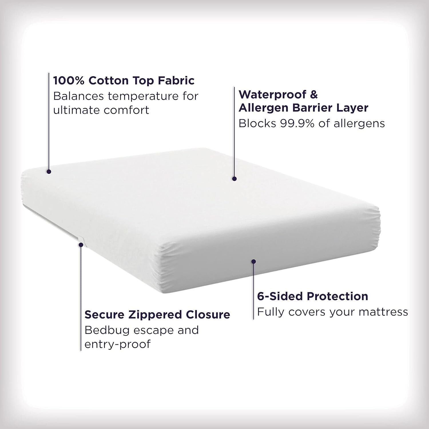 AllerEase King Zippered Mattress Protector - Premium Waterproof & Allergy Relief