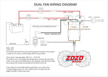 Load image into Gallery viewer, High-Performance Cooling Fan Relay Kit with Easy Wiring Diagram and Accessories