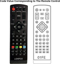 Load image into Gallery viewer, Lightweight Blu-Ray Player with USB Input &amp; Dolby Surround Sound - Black