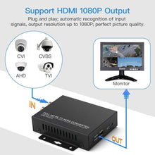 Load image into Gallery viewer, Lightweight 4K BNC to HDMI Video Converter - Perfect for Home Monitoring