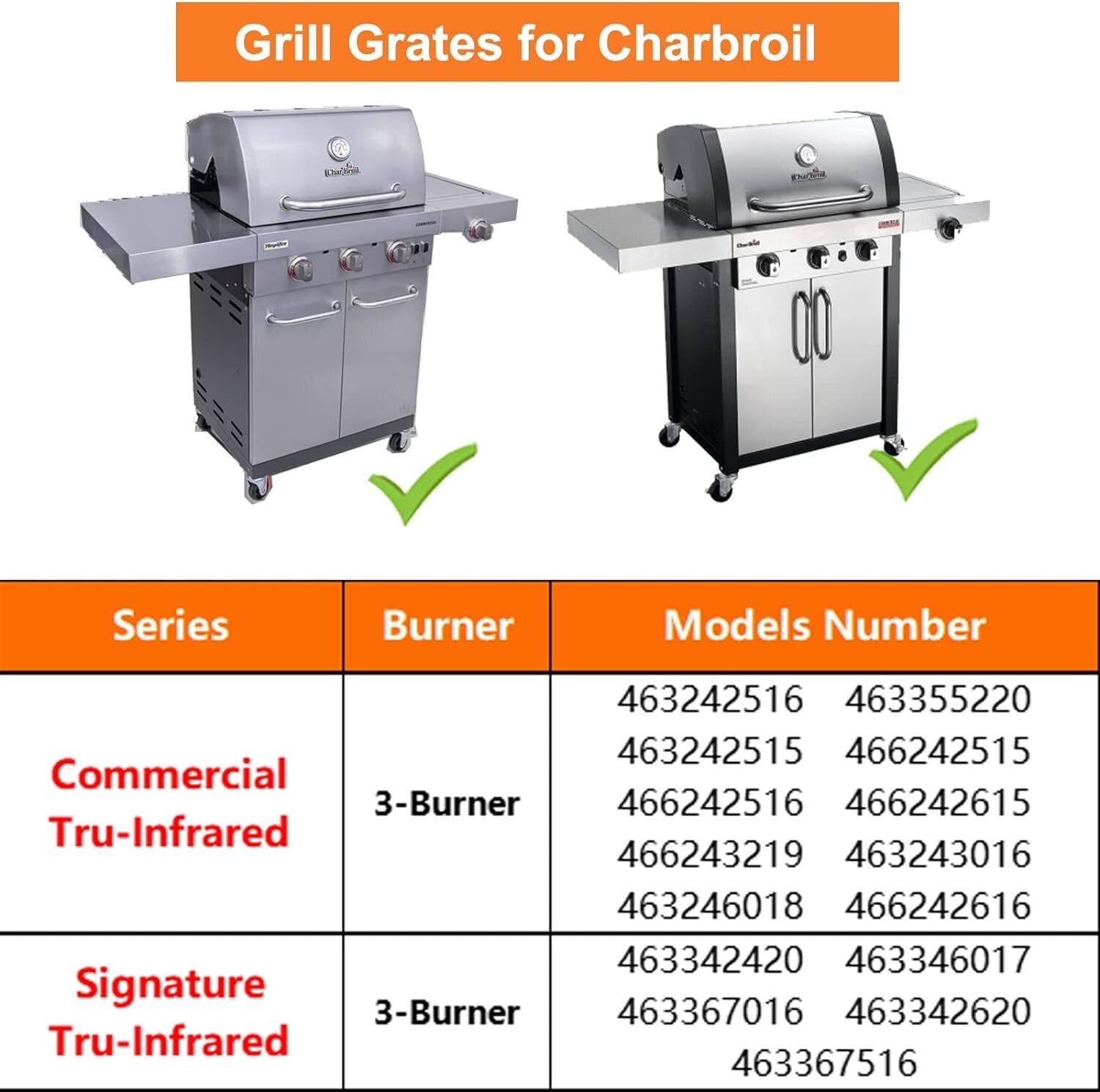 3-Pack Stainless Steel Emitters and Cast Iron Grates for Charbroil TRU Infrared