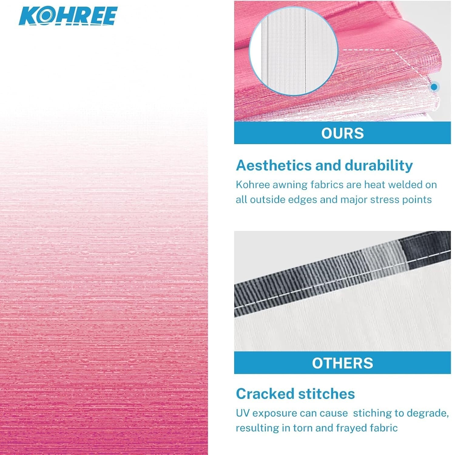 17' Durable Vinyl RV Awning with Easy Install Pull Strap - Pink Fade Design