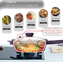 Load image into Gallery viewer, Stylish 8-in-1 5Qt Nonstick Skillet - Purple, Detachable Handle, Induction Ready