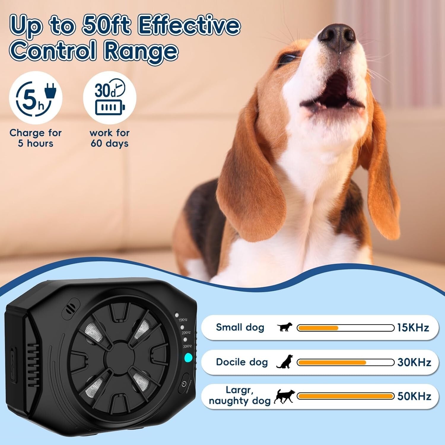 Effective Anti Barking Device for Dogs - Rechargeable, Indoor & Outdoor Use
