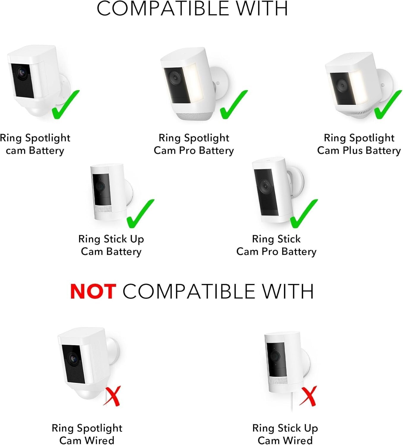 Durable Solar Panel Kit for Ring Spotlight & Stick Up Cam - 2-Pack, Smart Power