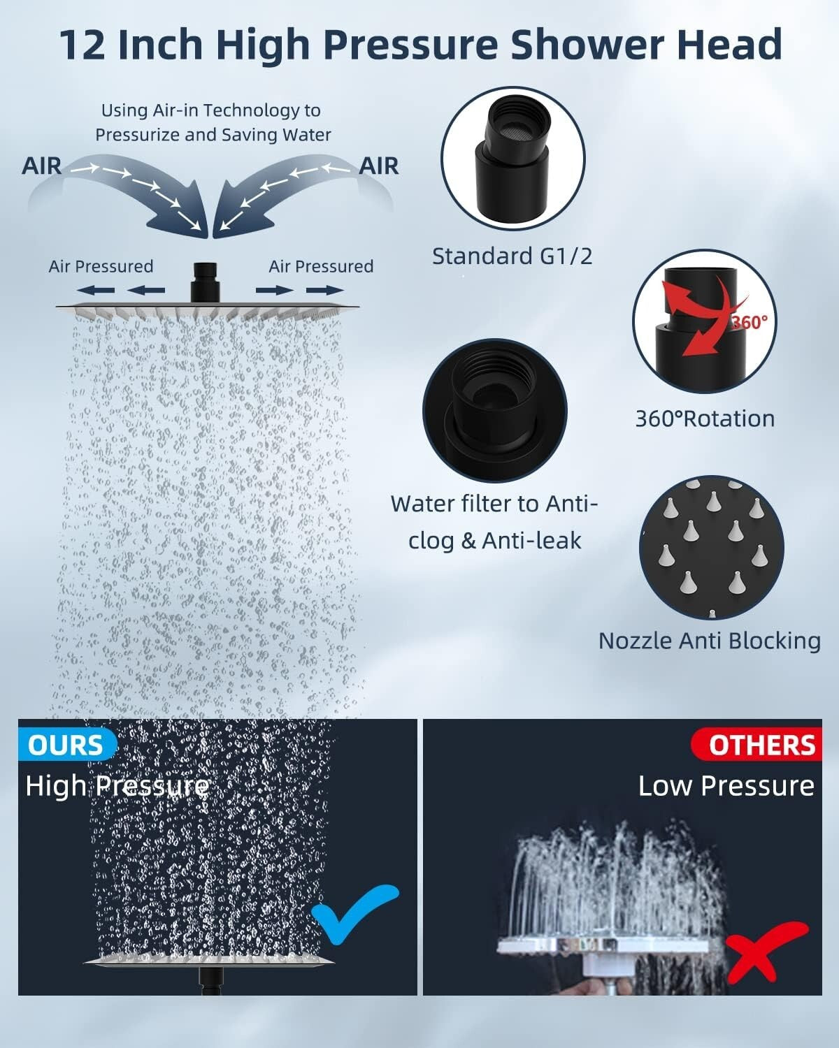 Luxury 12'' All-Metal Rainfall Shower System with Handheld and Adjustable Arm