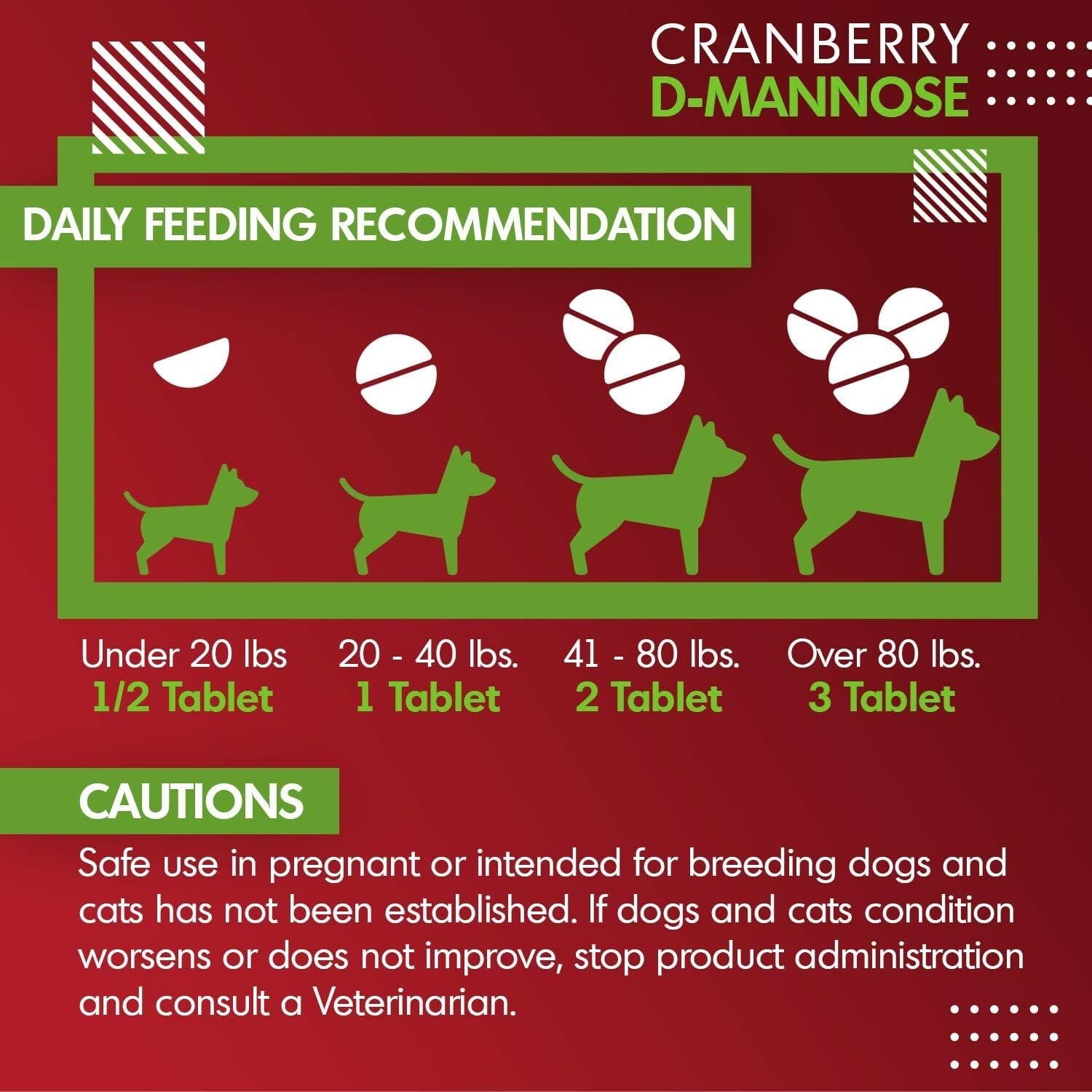 USA-Made Cranberry D-Mannose for Dogs & Cats - 150 Tablets for Urinary Wellness