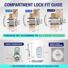 Load image into Gallery viewer, Heavy Duty 7/8” RV Lock Set | 10 Metal Storage Locks and Keys | Quick Install