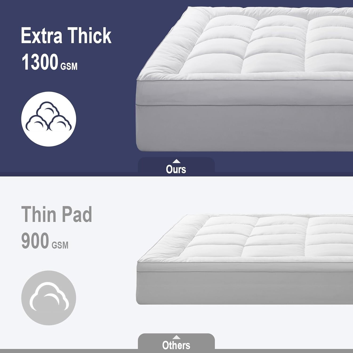 Extra Thick Queen Mattress Topper - 1300 GSM Down Alternative for Comfort