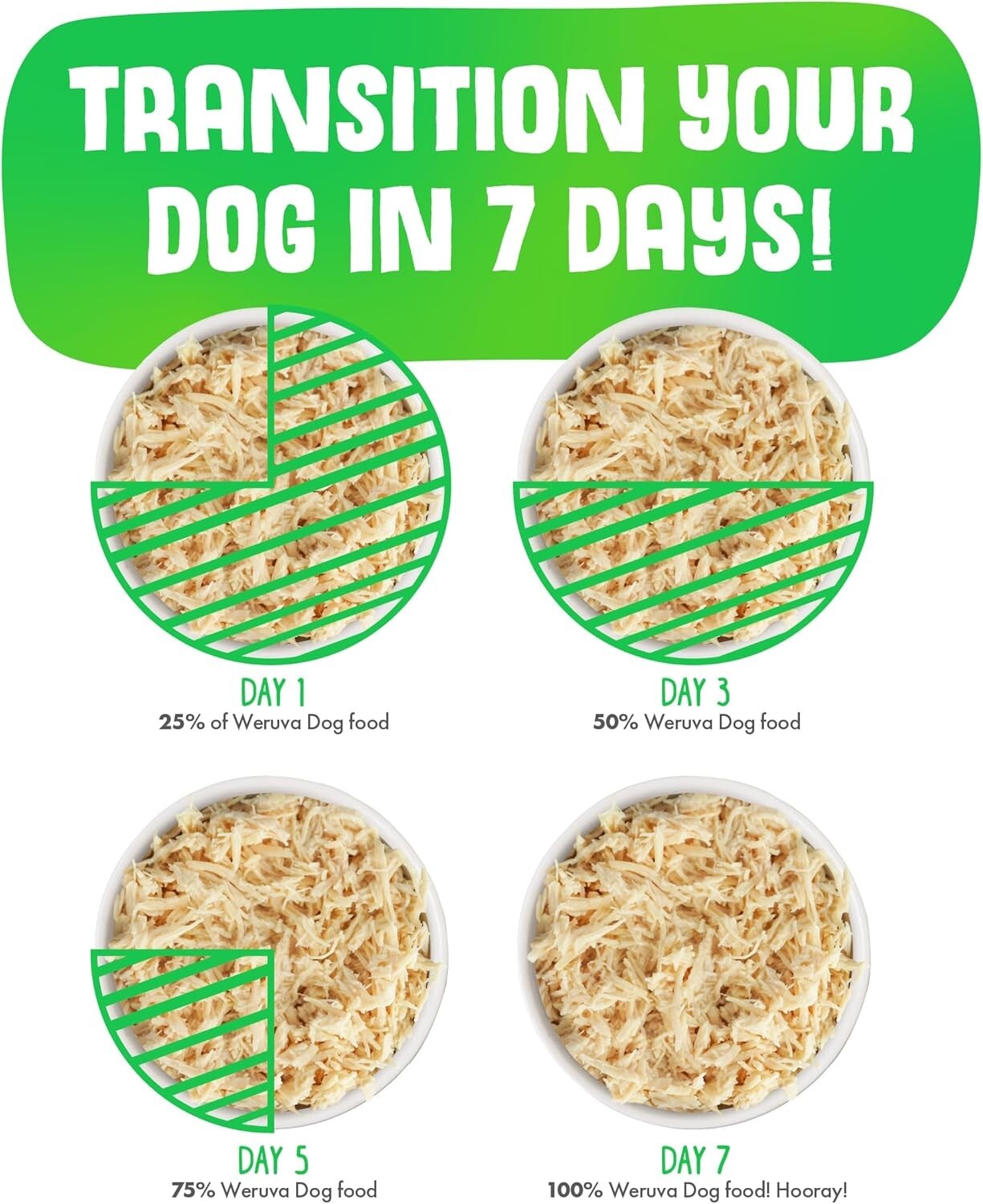 Sustainably Sourced Chicken Free Dog Food Variety Pack - 14oz Cans, 12 Count