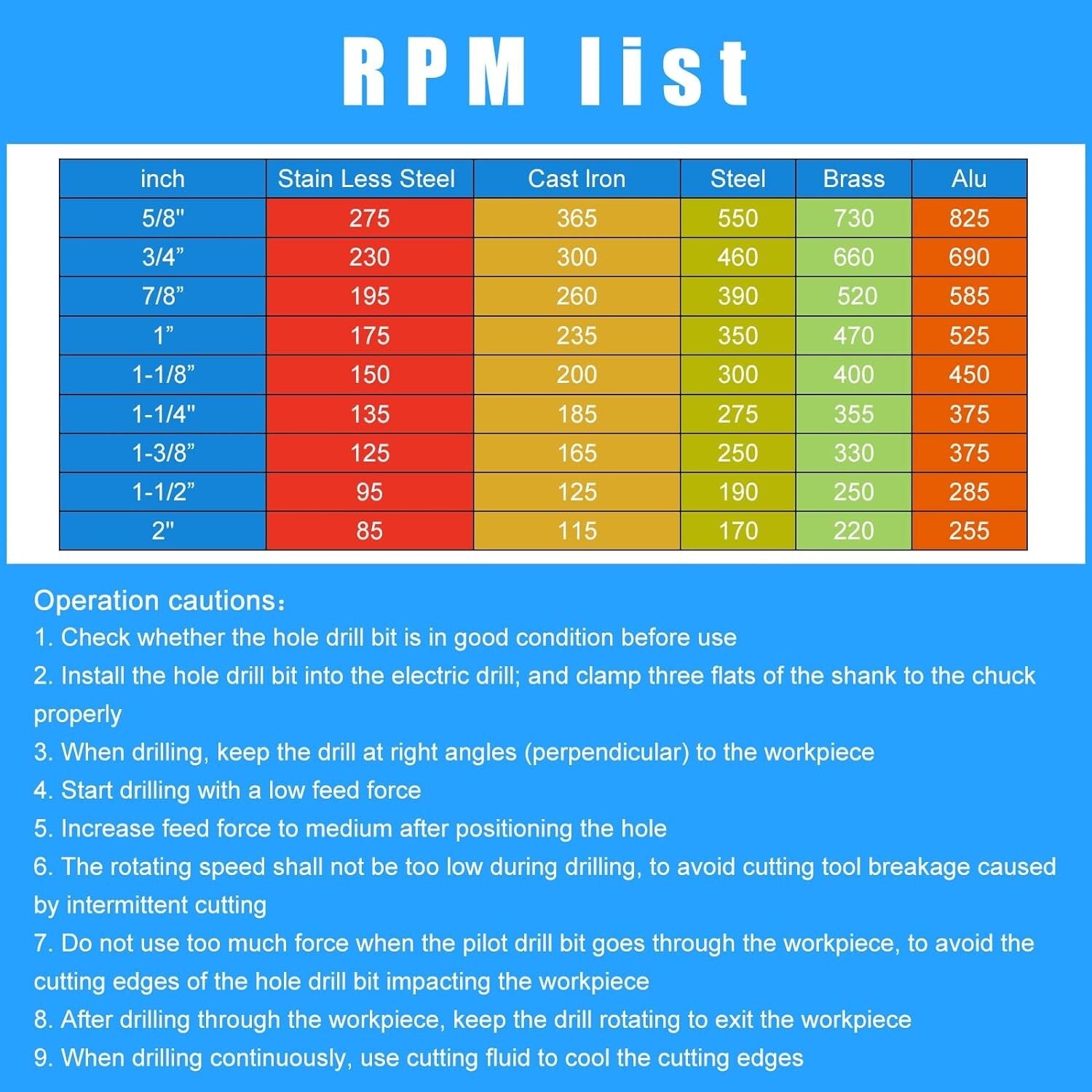Durable 11-Piece Hole Saw Set with Rust-Resistant Storage Case - Ideal for DIY