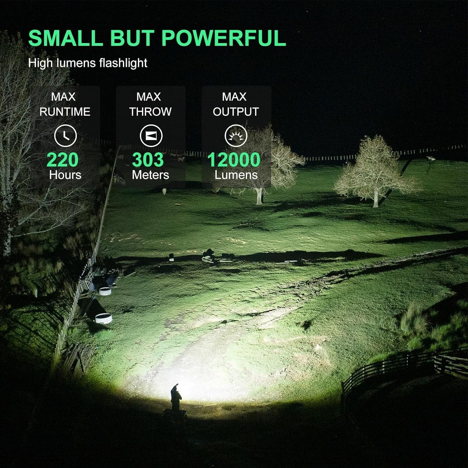 X1 Tactical Flashlight 12000 Lumens - Rechargeable & Waterproof for Emergencies