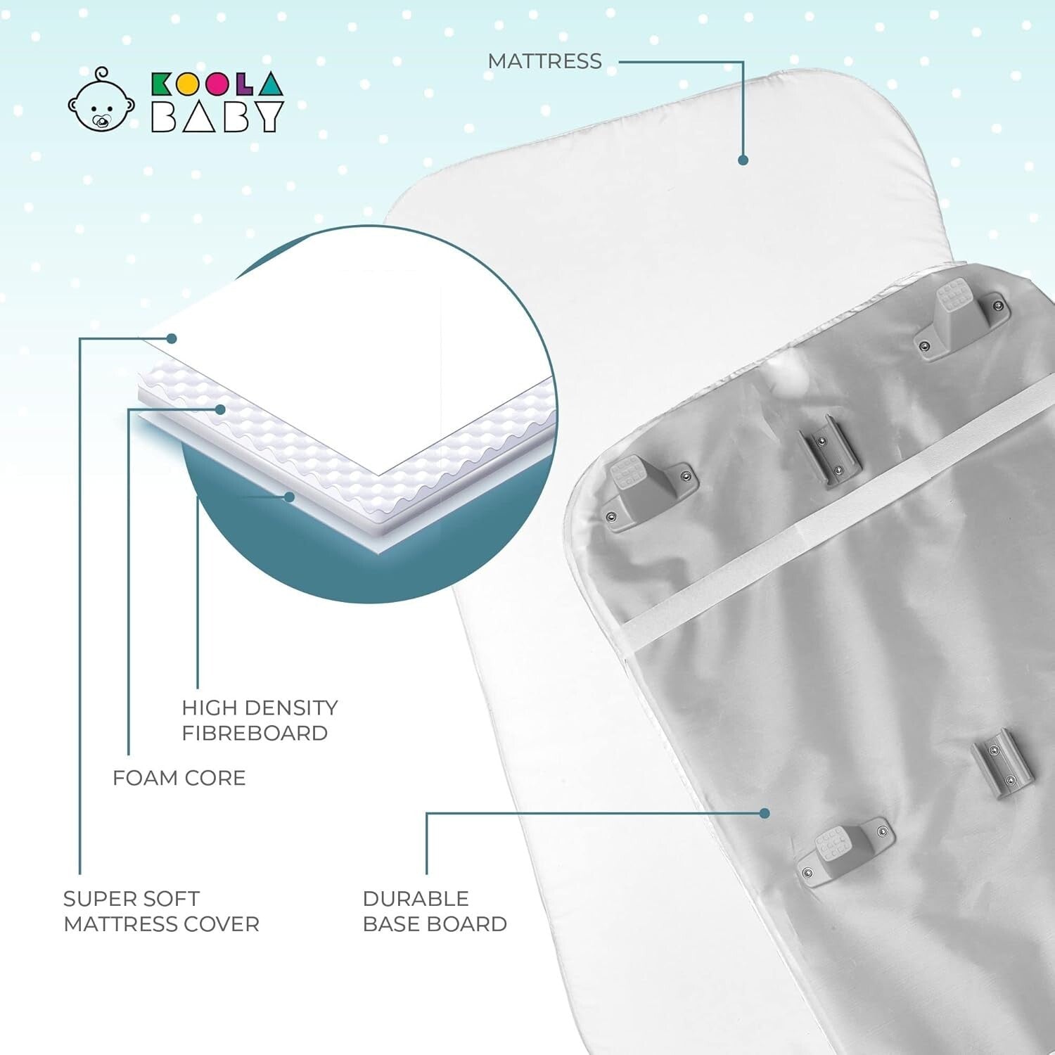 KoolaBaby Portable Bassinet: Versatile 3-in-1 Sleeper, Adjustable & Foldable