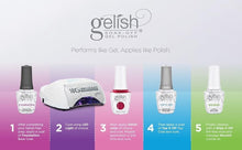 Load image into Gallery viewer, Gelish Fantastic Four Nail Polish Kit - Four Vibrant Shades for Every Occasion