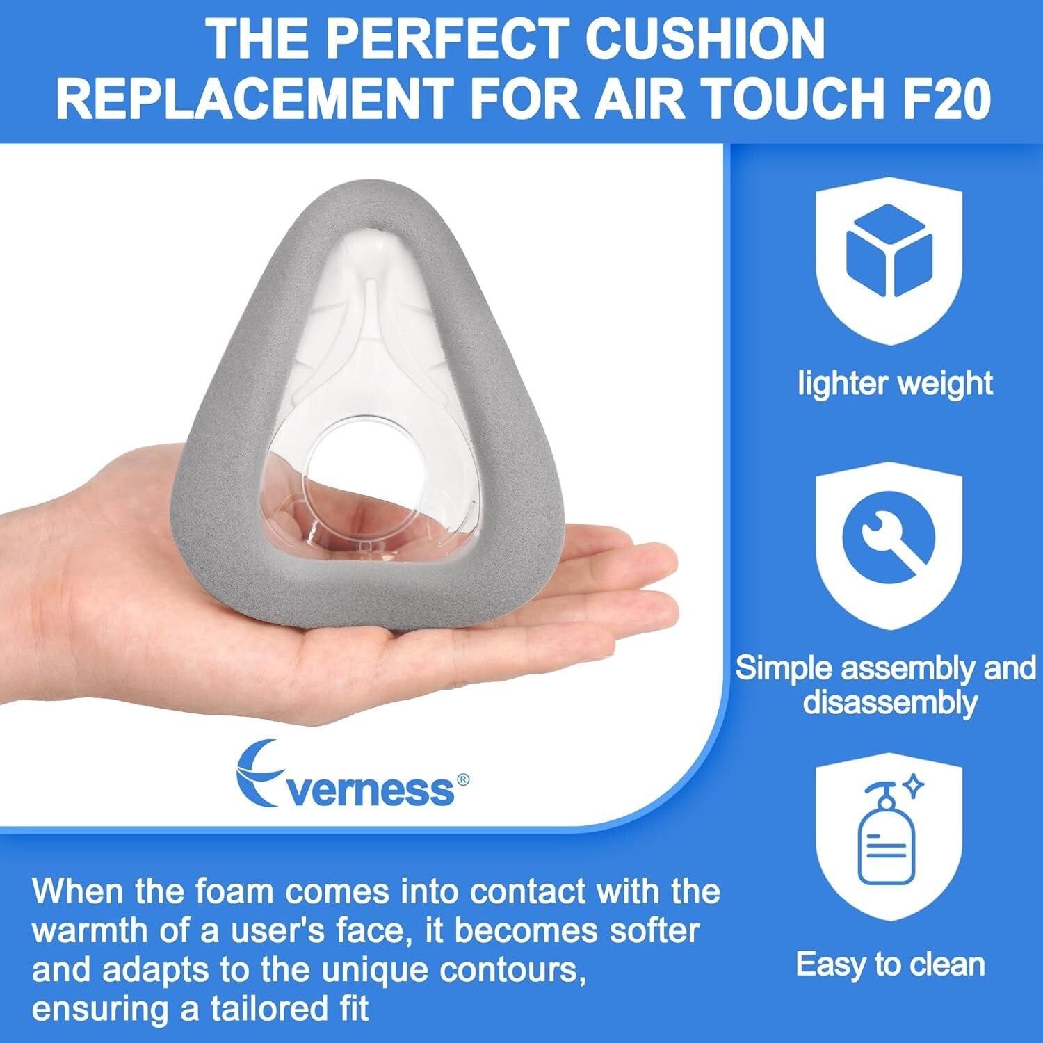 Enhanced Comfort Replacement Cushions for Air_Touch F20 - 2 Pack Medium Size