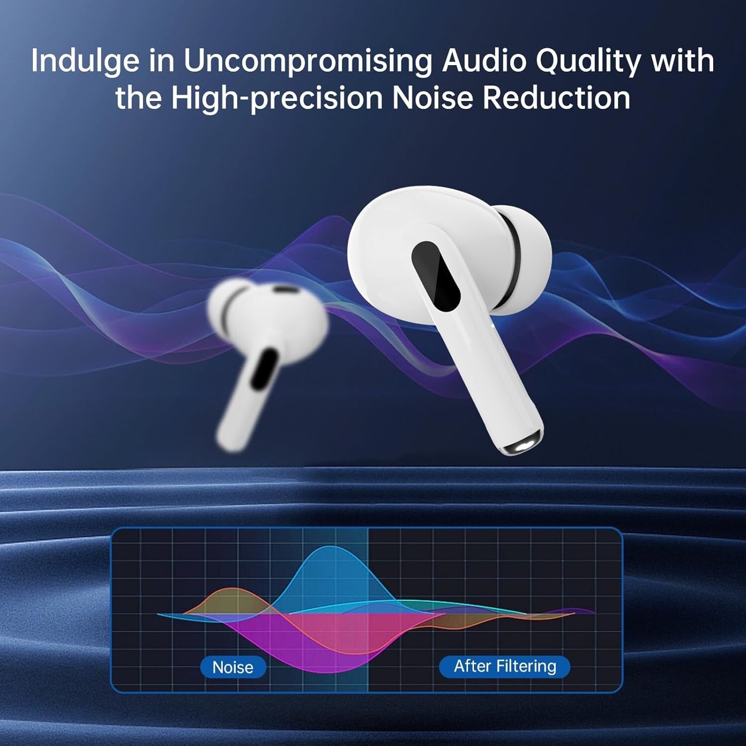 AI-Powered Language Translator Earbuds with Offline Support - 24-Hour Battery