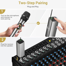 Load image into Gallery viewer, Premium Wireless Microphone Set with 15 Channels for Optimal Audio Experience