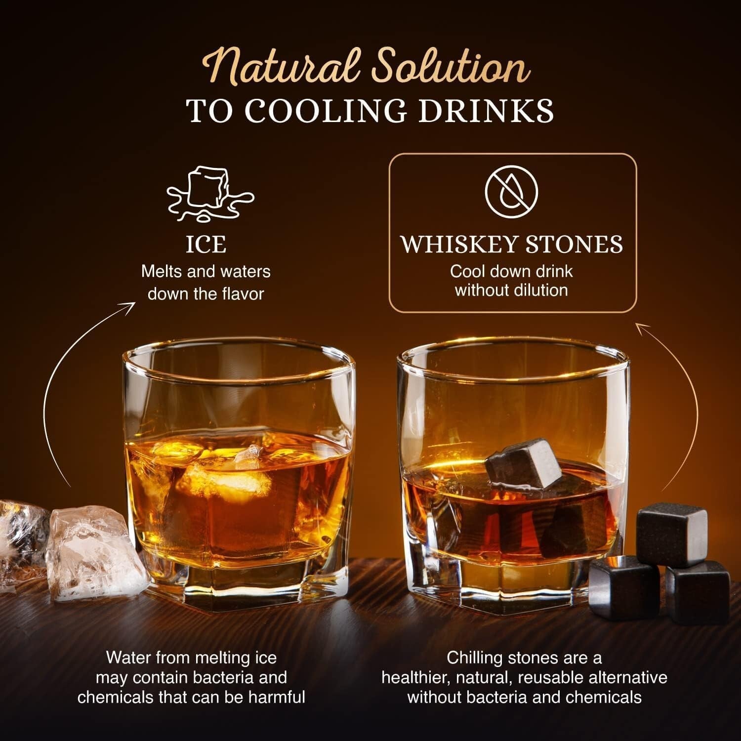 Premium Bourbon Decanter and Glasses Set in Handmade Box - Whiskey Gifts for Him